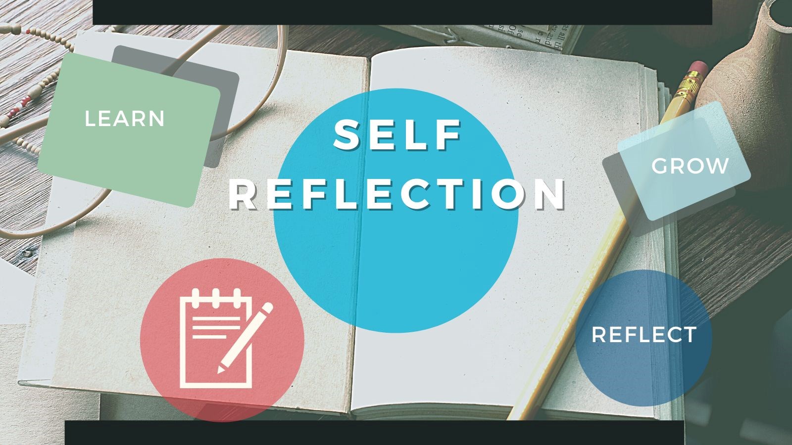 self reflection